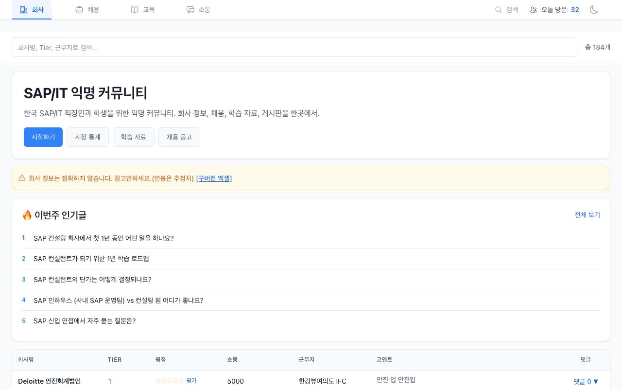 SAP2030 커뮤니티 플랫폼
